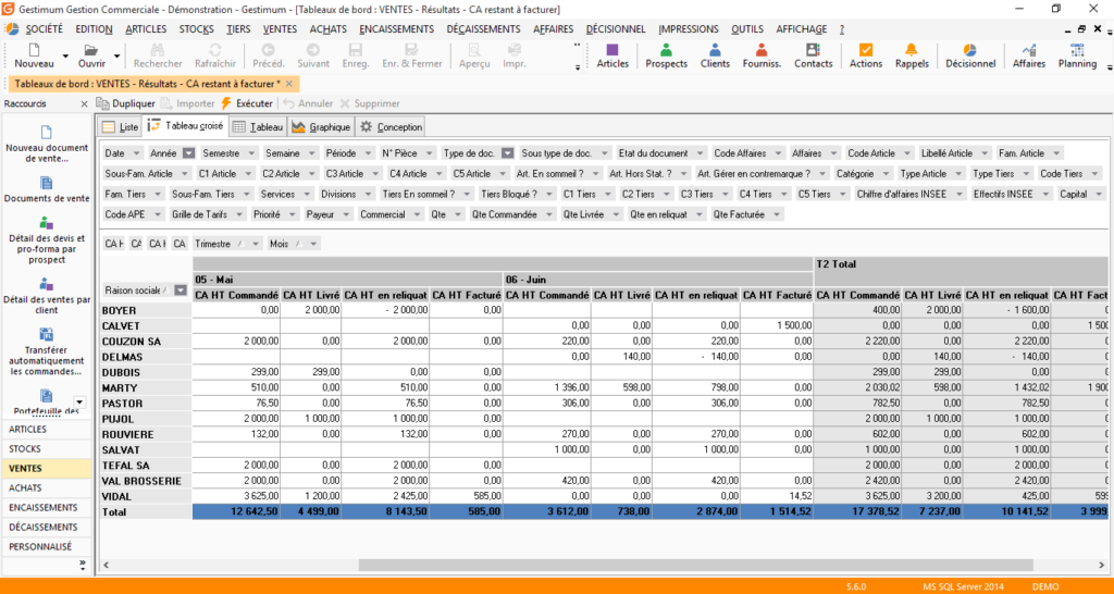 Business Intelligence Décisionnel : Tableaux de bord - Ventes - CA à facturer